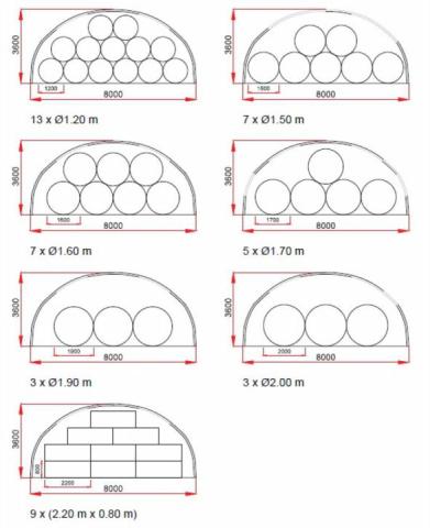 8m_es_bálakiosztás